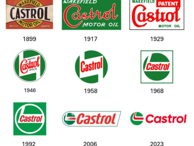 Castrol Logos through the years