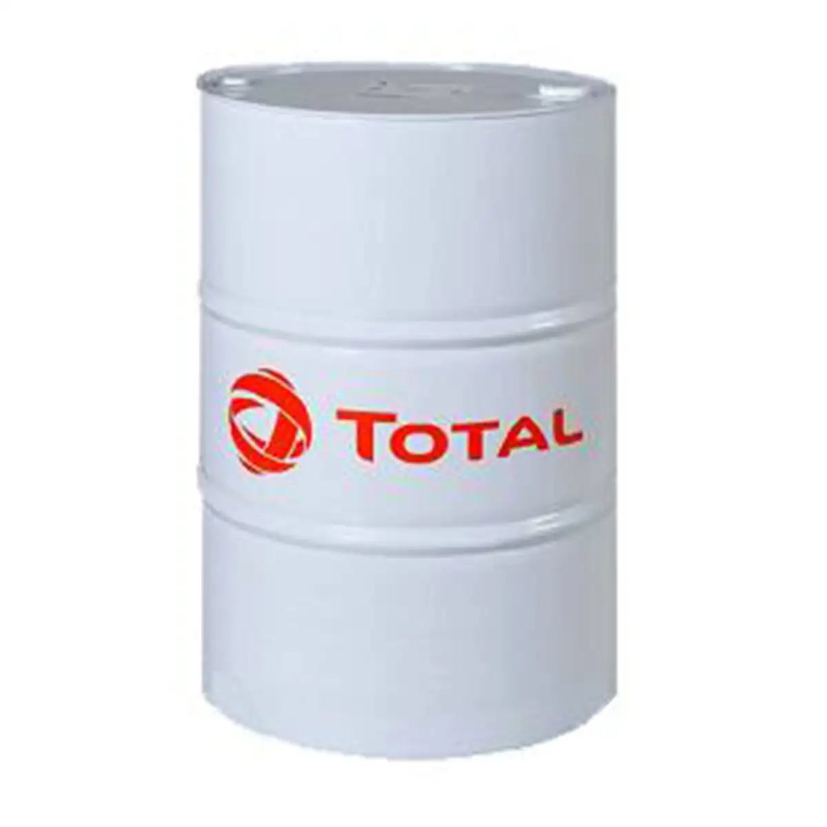 Total Energies Barrel