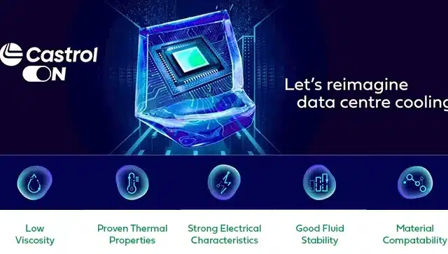 Castrol ON Data Centre Cooling Fluid - Immersion Cooling
